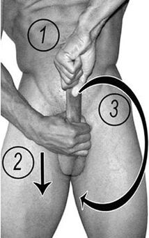 Stretching in a circle